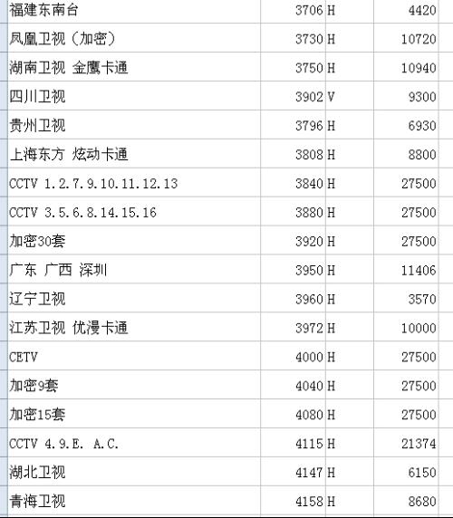 资讯 第112页