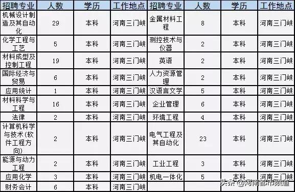 河南同人铝业最新消息，创新引领，迈向高质量发展的新阶段