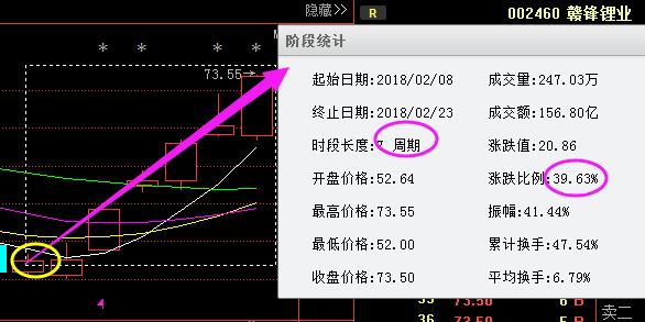 科达洁能股票最新消息全面解析