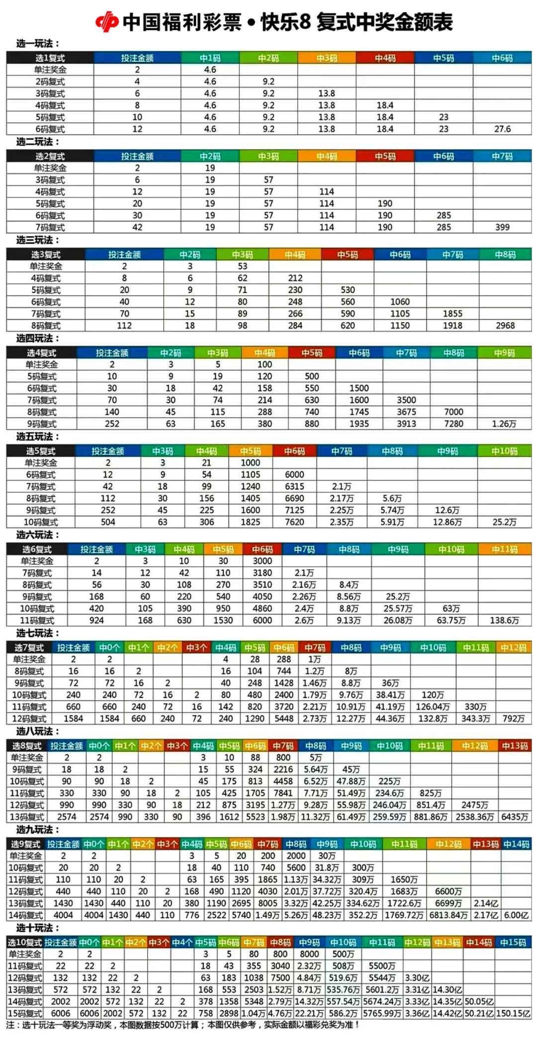 苹果8最新消息报价，科技与时尚的完美结合