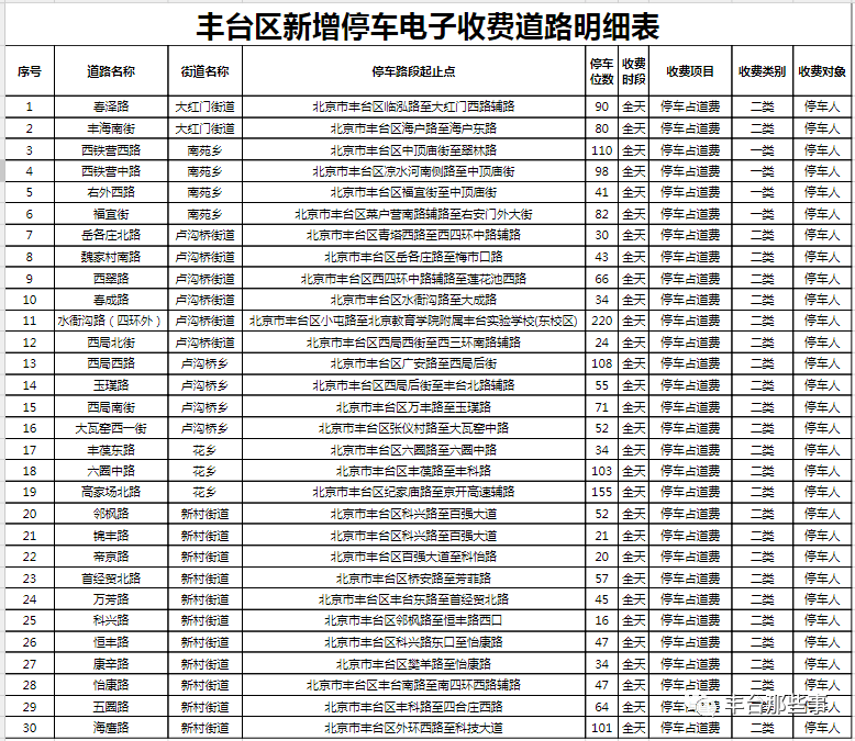 探索澳门未来，2025澳门精准正版免费大全与精选解析落实之路