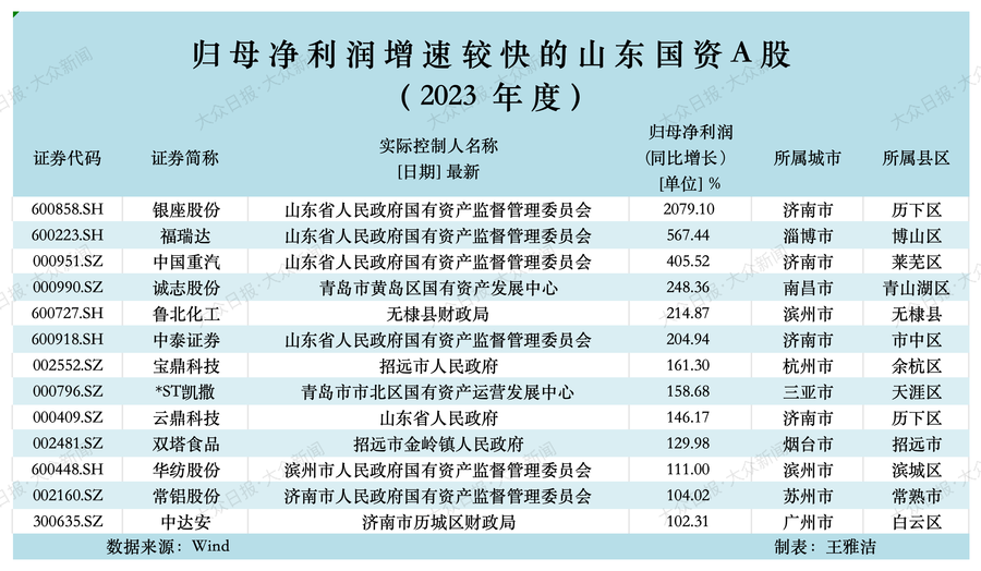 澳门管家婆精准解析与落实策略，揭秘成功背后的秘密