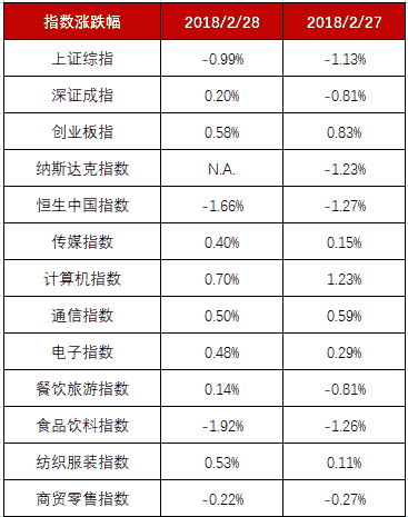 资讯 第106页