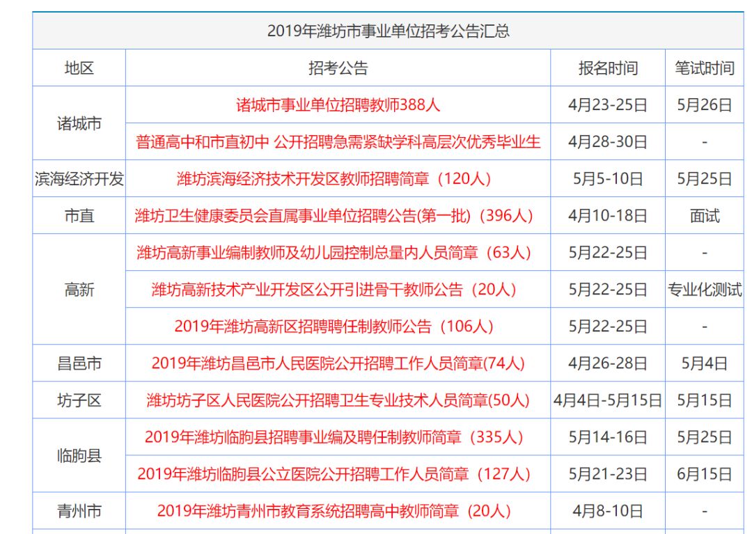 香港资料大全正版资料2025年免费精选解析落实手册