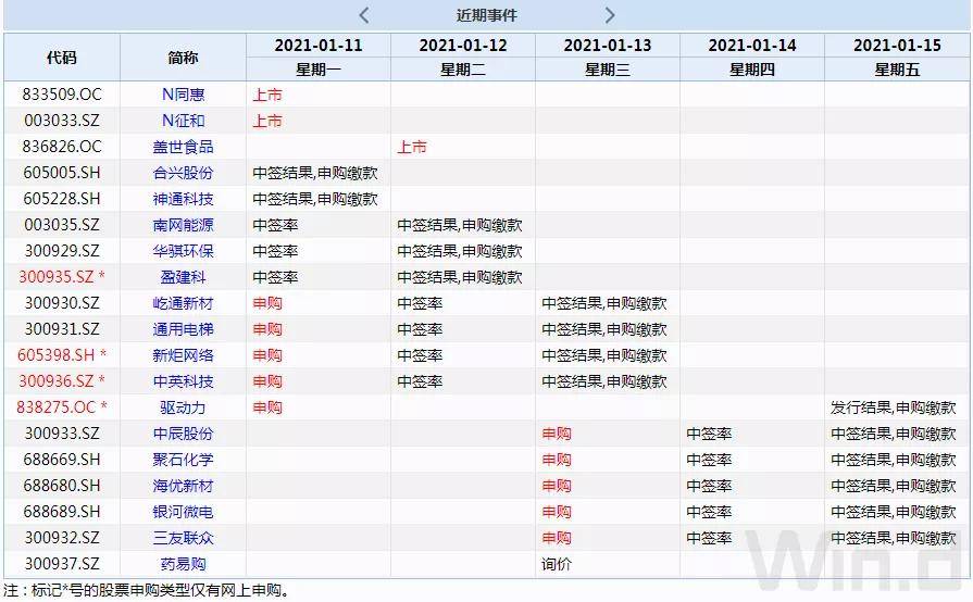 澳门六和彩资料查询，解析未来彩票趋势与策略（精选解释解析落实）