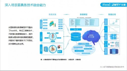 婆家一肖一码，深度解析与实际应用