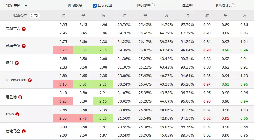 澳门最最准一肖一码，解析与落实精选策略