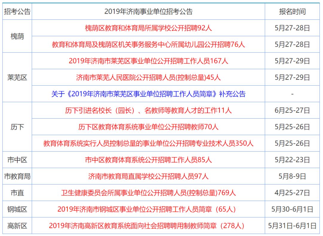 香港免费公开资料大全的解析与落实精选解析