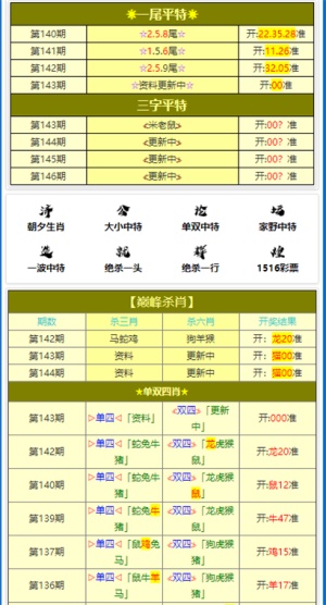 澳门三肖三码精准预测揭秘，黄大仙选肖解析与实战落实