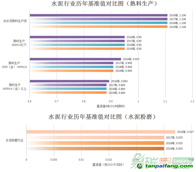 澳彩资料免费资料大全，精选解释解析与落实策略