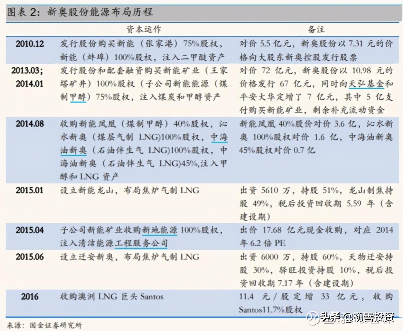 新奥49图资料大全，精选解释解析与落实策略