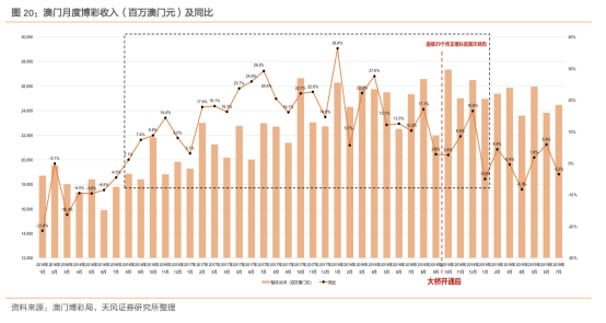 澳门王中王未来趋势展望与解析——精选资料揭秘2025年展望