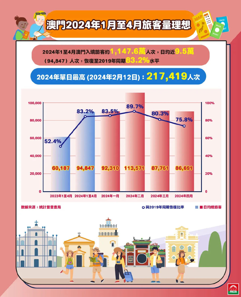 澳门在2025年，全年免费政策大全的深入解析与落实