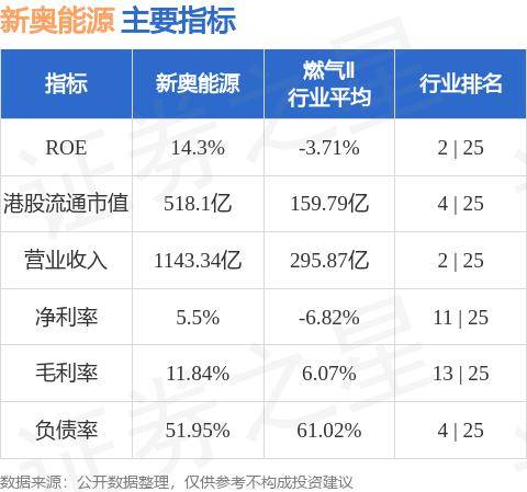 新奥最精准免费大全最新，解析与落实精选策略