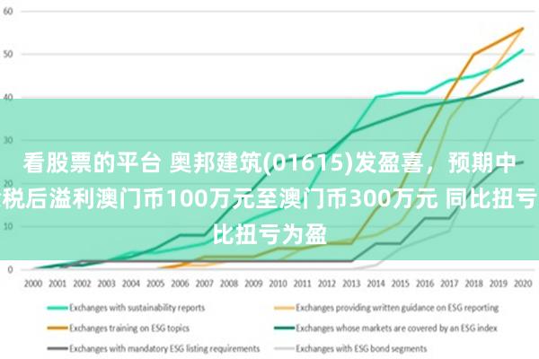 探索澳门未来，解析澳门新趋势与正题策略