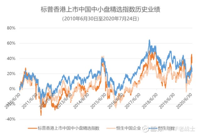 澳门4949开奖结果最快，解析、精选与落实的探讨