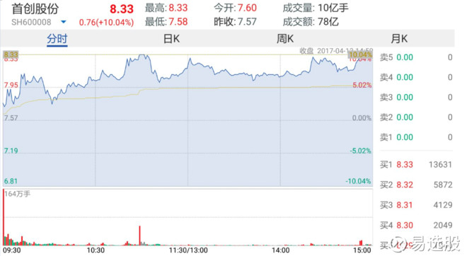 2025六开彩天天免费资料大全与精选解析——落实进行时的探索