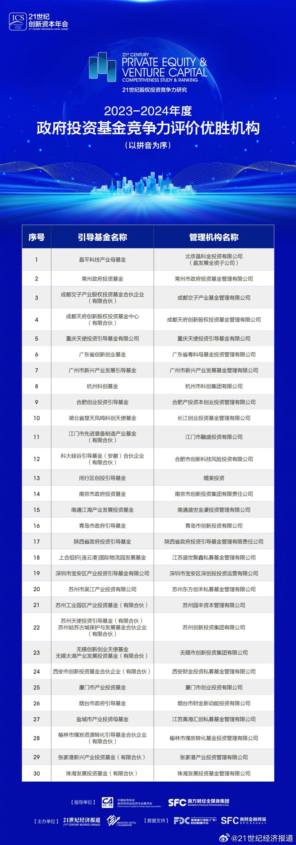 新奥最精准免费大全下载安装，全面解析与落实指南