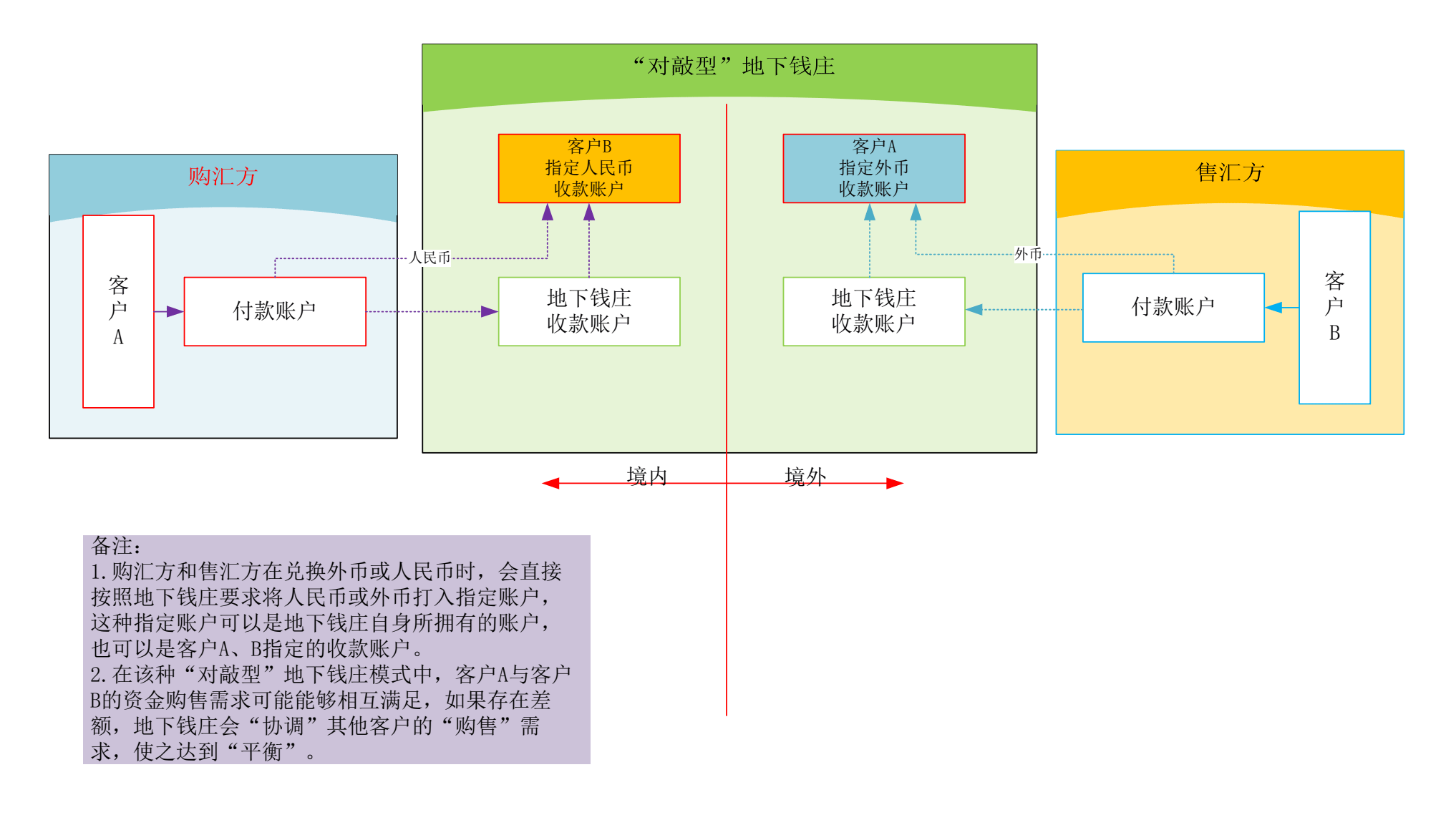 新澳门黄大仙三期彩票解析与落实策略，警惕风险，远离犯罪