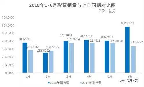 解析未来彩票趋势，2025年天天开好彩的策略与落实方法