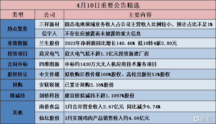 新澳门最精准确精准龙门，解析与落实的精选之道