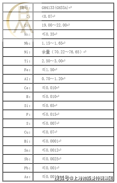 揭秘014967cσm查询与澳彩资料解析的奥秘