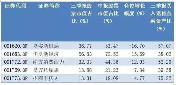 精准管家婆挂牌解析与落实策略，77778888的独特价值解析