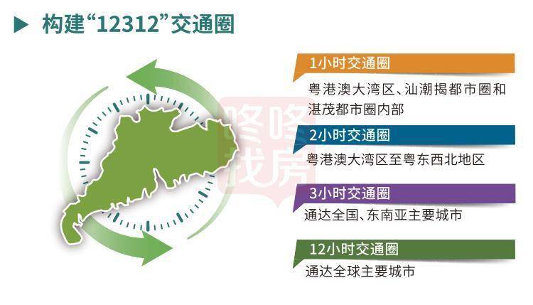 澳门广东八二站，解析、精选与落实的关键要素