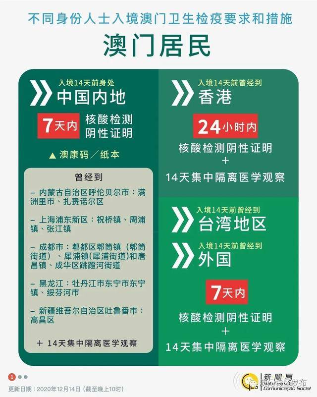 澳门码的全部免费资料与精选解析落实，揭示背后的风险与挑战