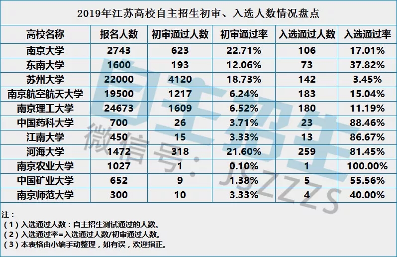 揭秘管家婆一码一肖必开现象，深度解析与实际应用指南