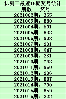 澳门一码一肖，揭秘预测真相与正确解读