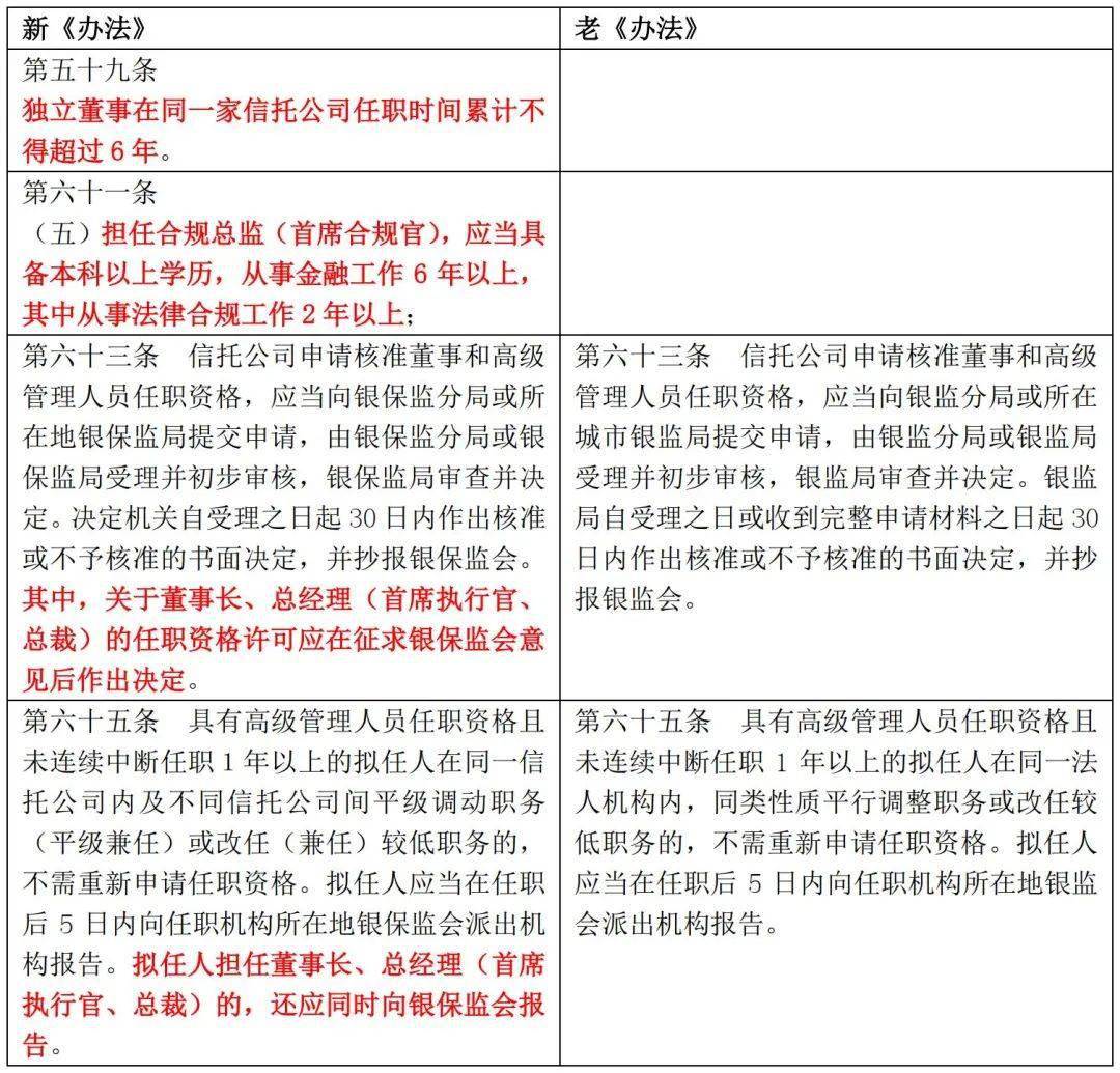 澳彩全年免费资料大全，精选解释解析与落实策略