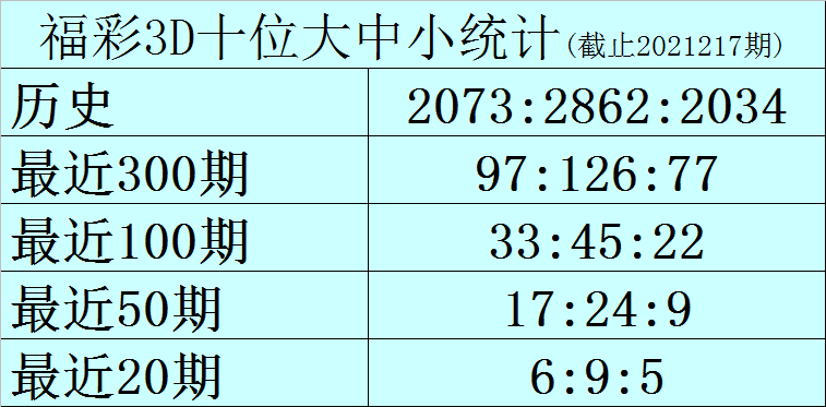 澳门一码一码精准预测与张子睿的解析之道