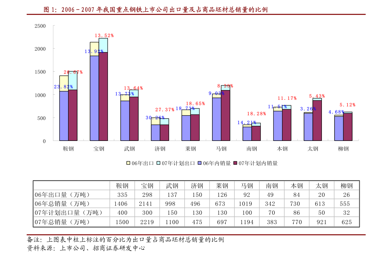 澳门一码一码精准预测解析与落实策略