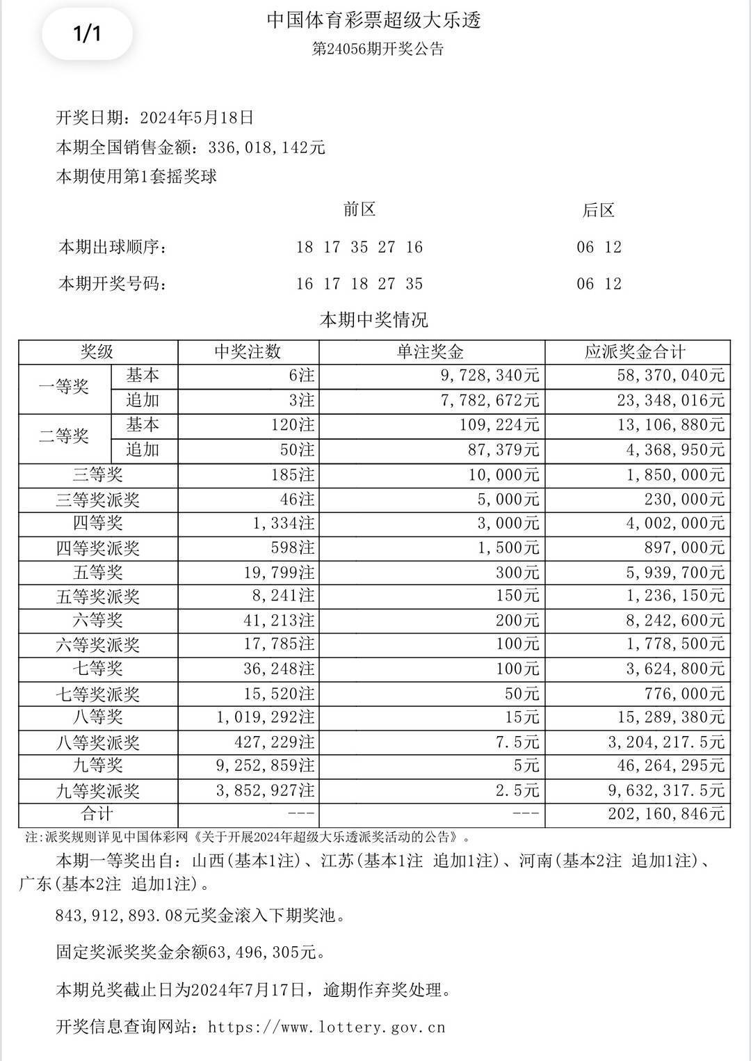 今晚澳门9点35分彩票开奖结果解析与精选策略落实