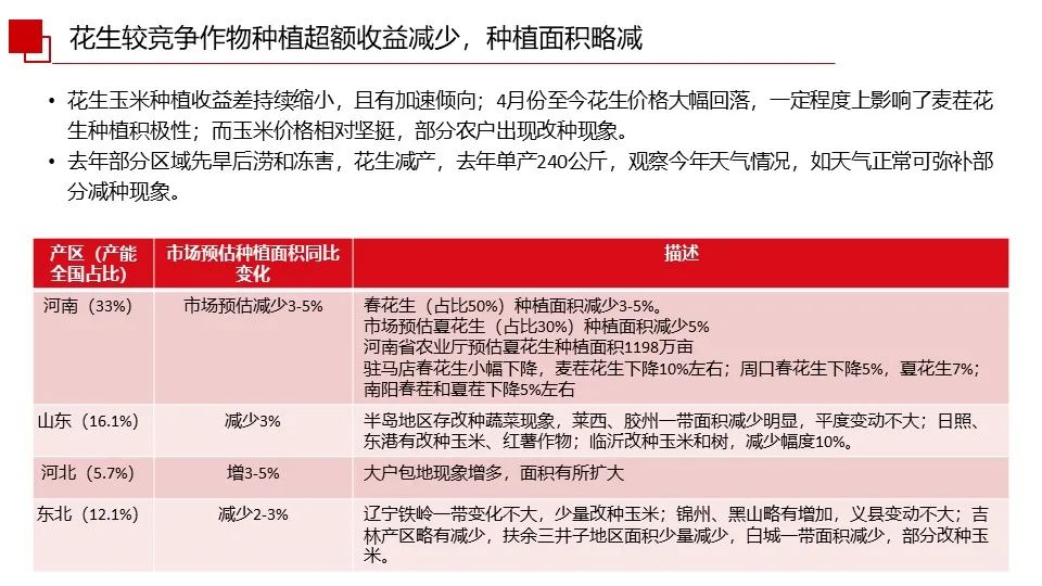 香港期货资料大全免费，精选解析与落实策略