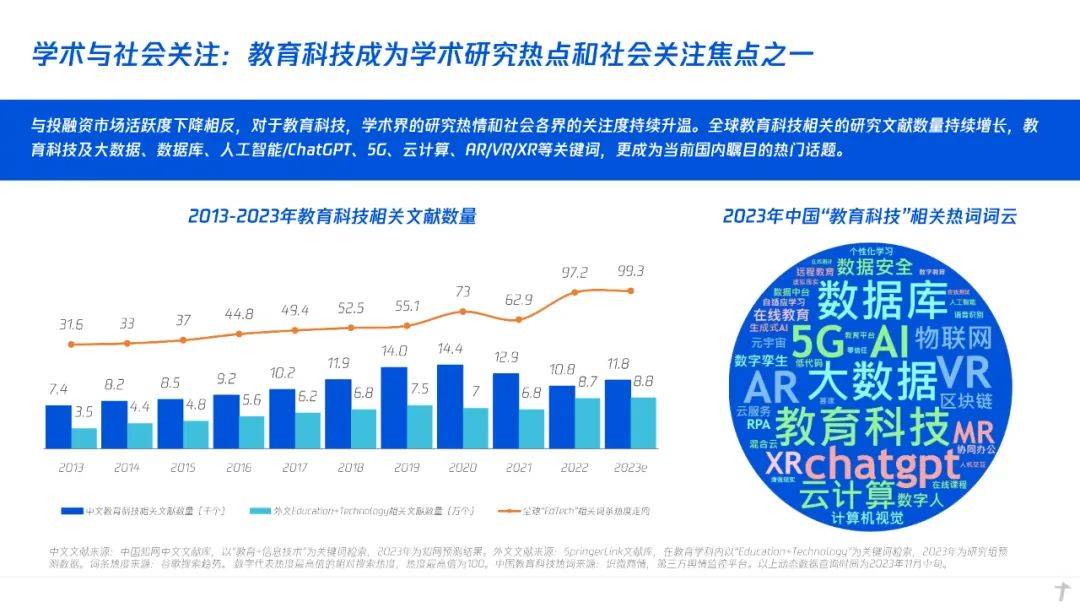 探索未来教育，2025免费资料精准一码解析与落实策略