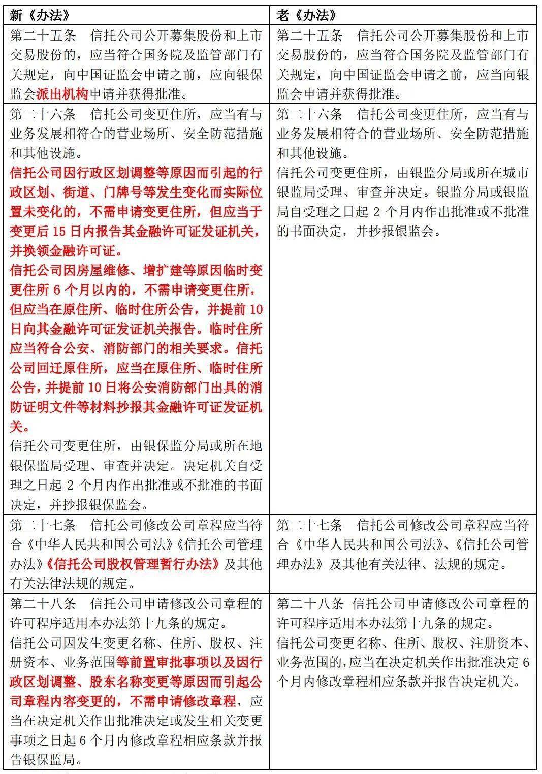 解析新澳今晚资料，精选解释与行动落实策略