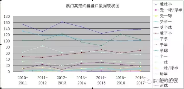 澳门新历史开奖结果记录与解析，探索背后的数据与策略