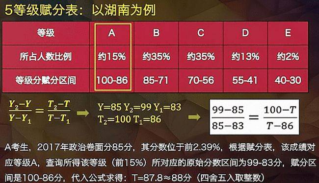 解析王中王传真，77777与88888的精选解释及实施策略