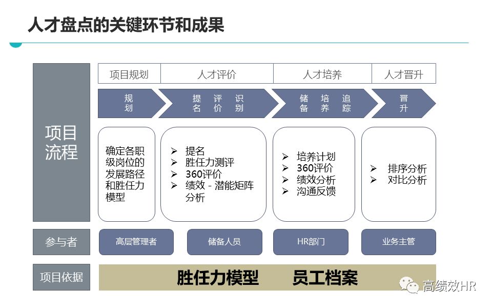 六和彩开奖结果资料查询今天，精选解析与落实