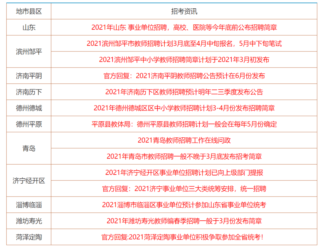 香港资料免费资料大全，精选解释解析落实的重要性