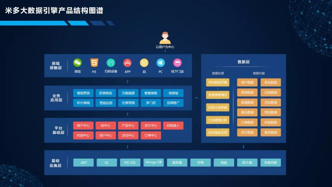 澳门彩票开奖解析与预测，探索未来的2025天天开奖之路