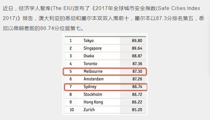 新澳历史开奖记录查询结果解析与对比分析