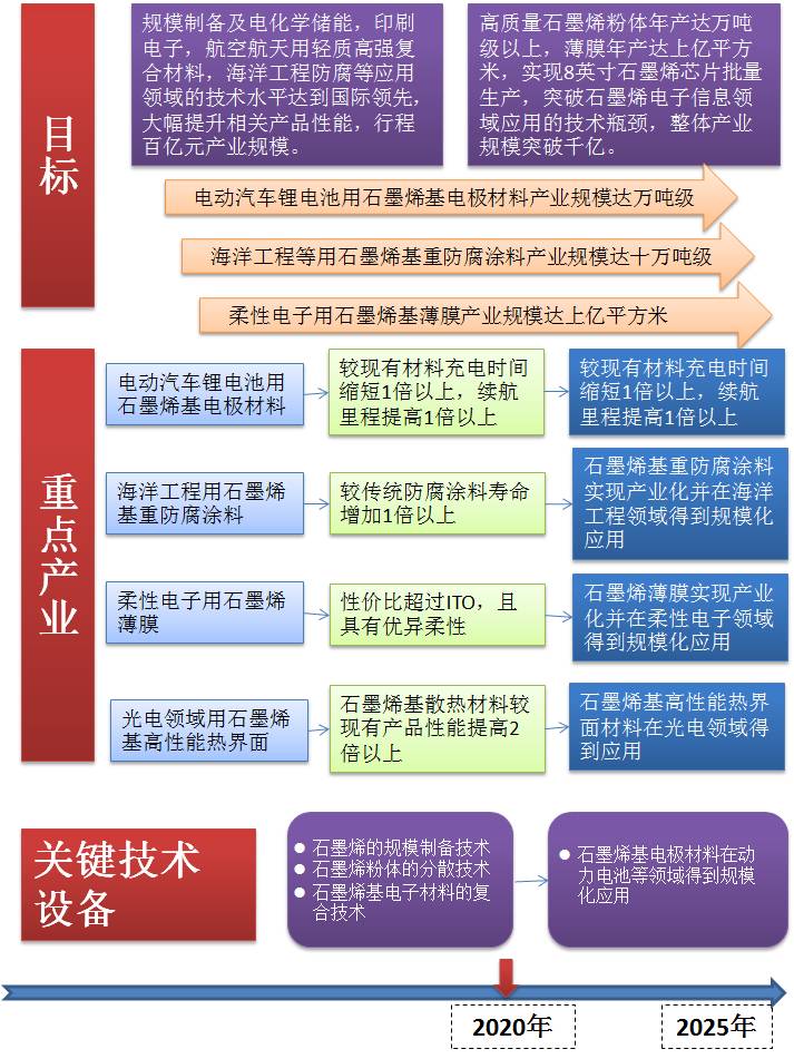 揭秘2025新澳最精准资料，深度解析与全面落实之道