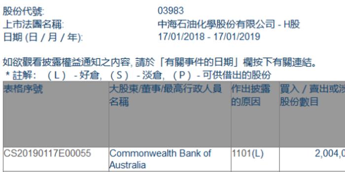 澳新银行查询指南，解析与落实59631.cσm服务精选解析