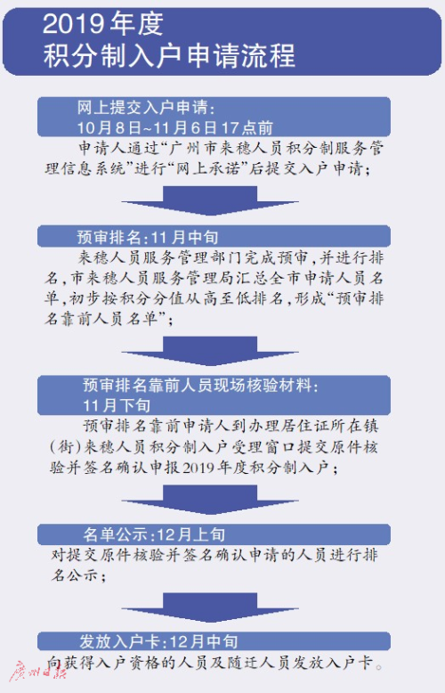 澳门彩票的未来展望与解析，2025天天开好彩的展望与开奖记录精选解析落实