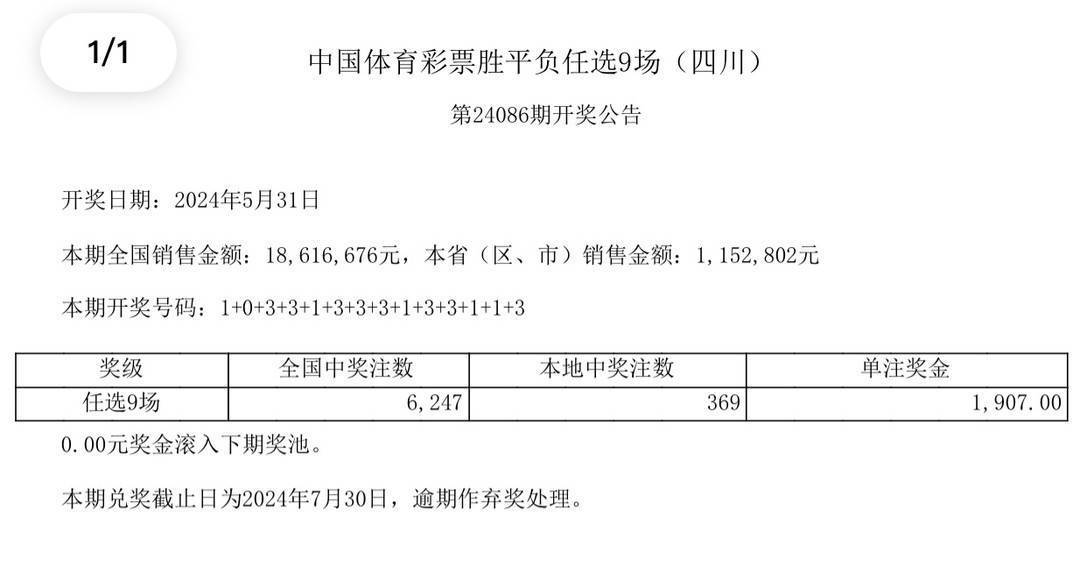 澳门彩票开奖结果解析与未来展望（2025年展望）