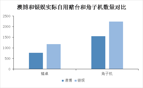 澳门新彩历史开奖记录走势图与精选解析，深度解读与落实策略