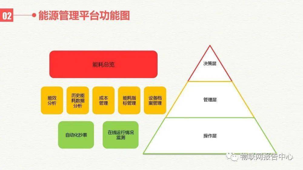 迈向未来，2025新奥全年资料免费大全深度解析与落实策略